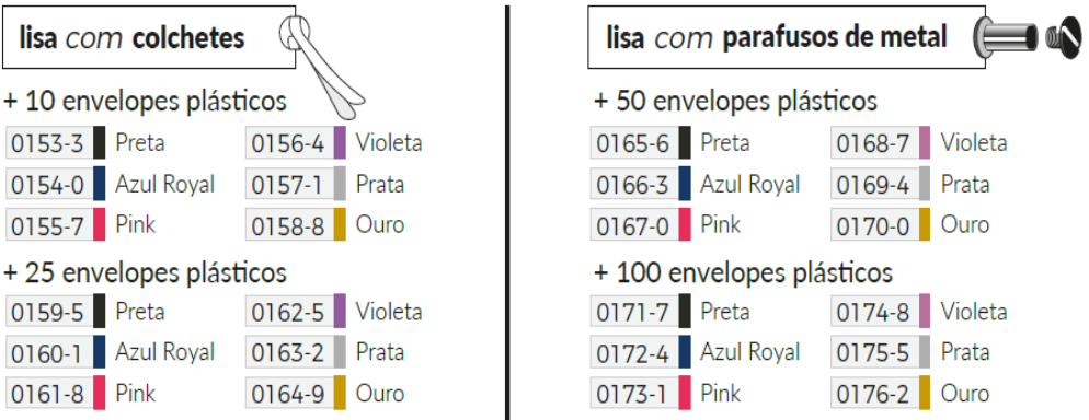 Cores e tipos  de fixação dos sacos e índices